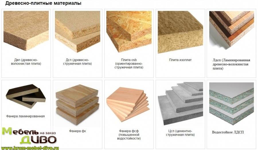 Характеристики древесностружечных плит, виды, свойства дсп