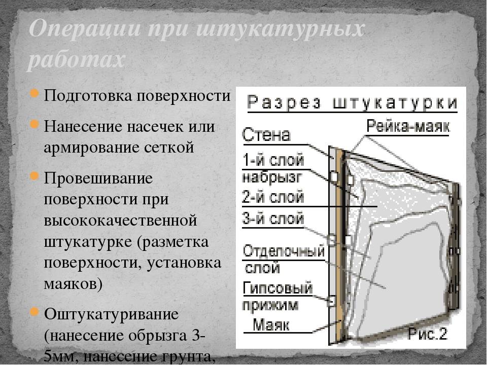 Толщина штукатурки стен: максимальное и минимальное значения
