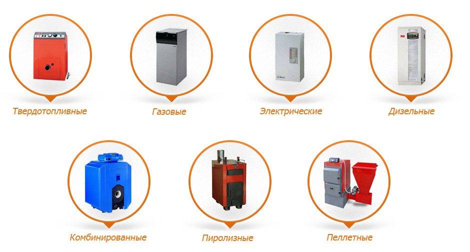 Рейтинг напольных газовых котлов: российских, лучших для частного дома и другие