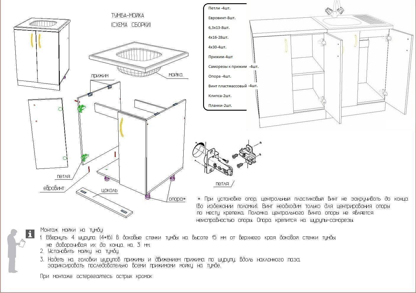 Выдвижные системы для кухни - функциональный и практичный дизайн + фото и видео
