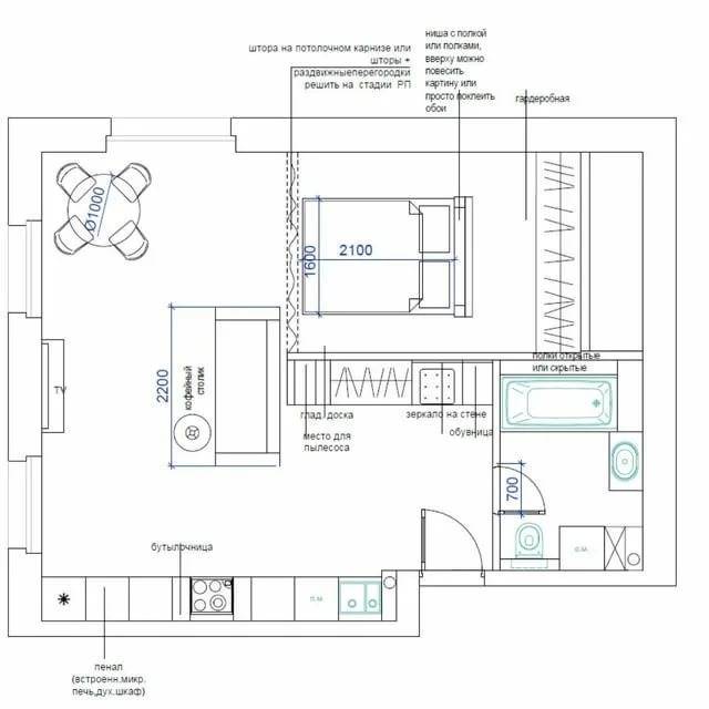 Дизайн кухни-гостиной 17 кв м (реальные фото): 20 удачных примеров зонирования