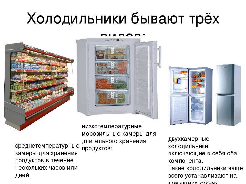 Выбираем фирму холодильника: 7 основных рекомендаций и нюансов для покупателей + рейтинг по ценовой категории