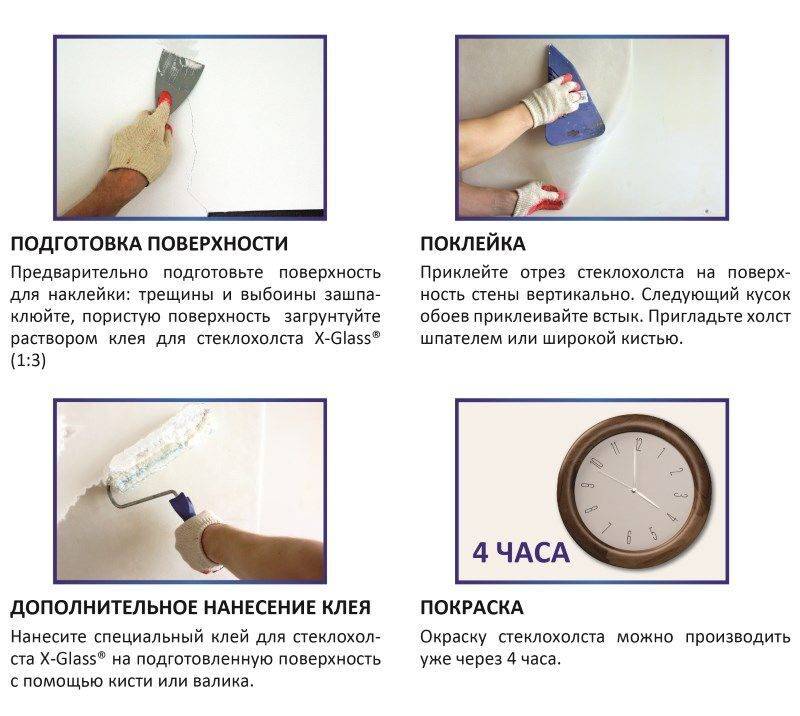Клей для гипсокартона. особенности использования :: syl.ru