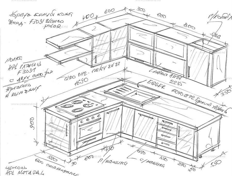 Кухня своими руками: чертежи и схемы, как рассчитать с размерами и деталировкой, видео и фото