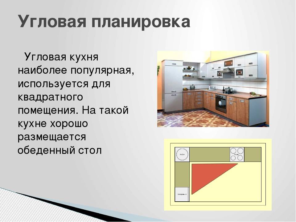 Выбор модели угловой кухни: фото, особенности кухни буквой г, выбор интерьера и проекта размещения всей мебели