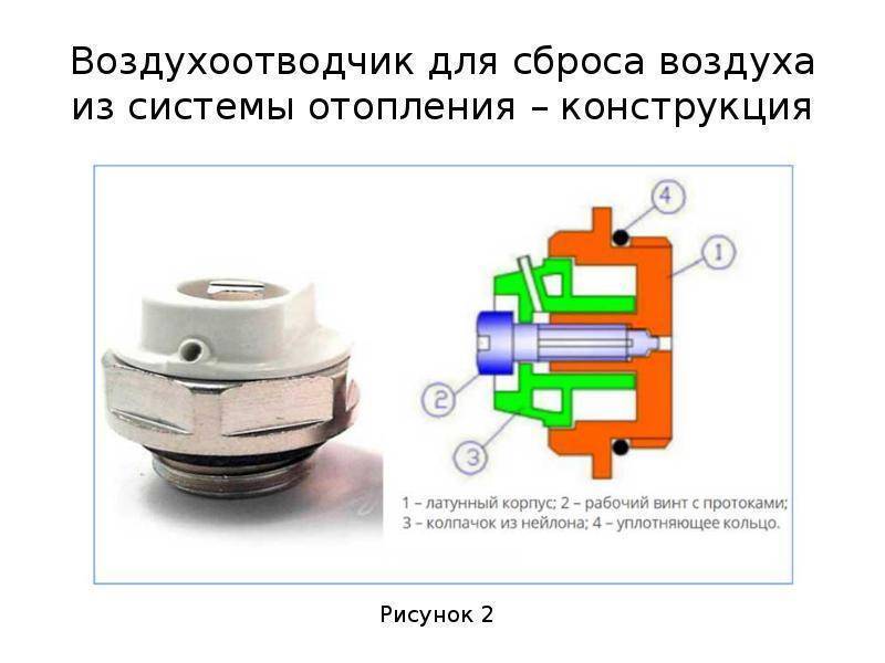 Кран маевского на полотенцесушителе: что это, как пользоваться и установить