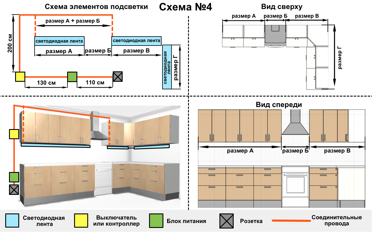 Схема подсветки на кухне