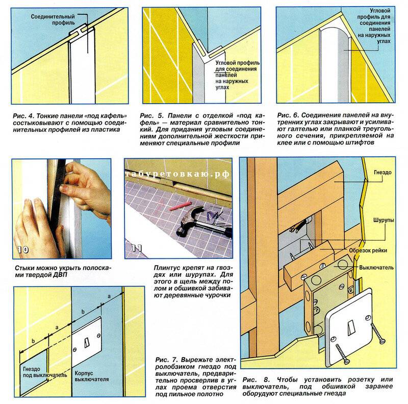 Установка пвх панелей для потолка своими руками: пошаговая инструкция