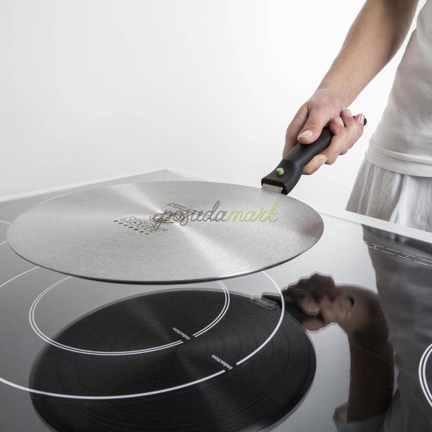 Какая посуда нужна для индукционной и стеклокерамической варочной панели