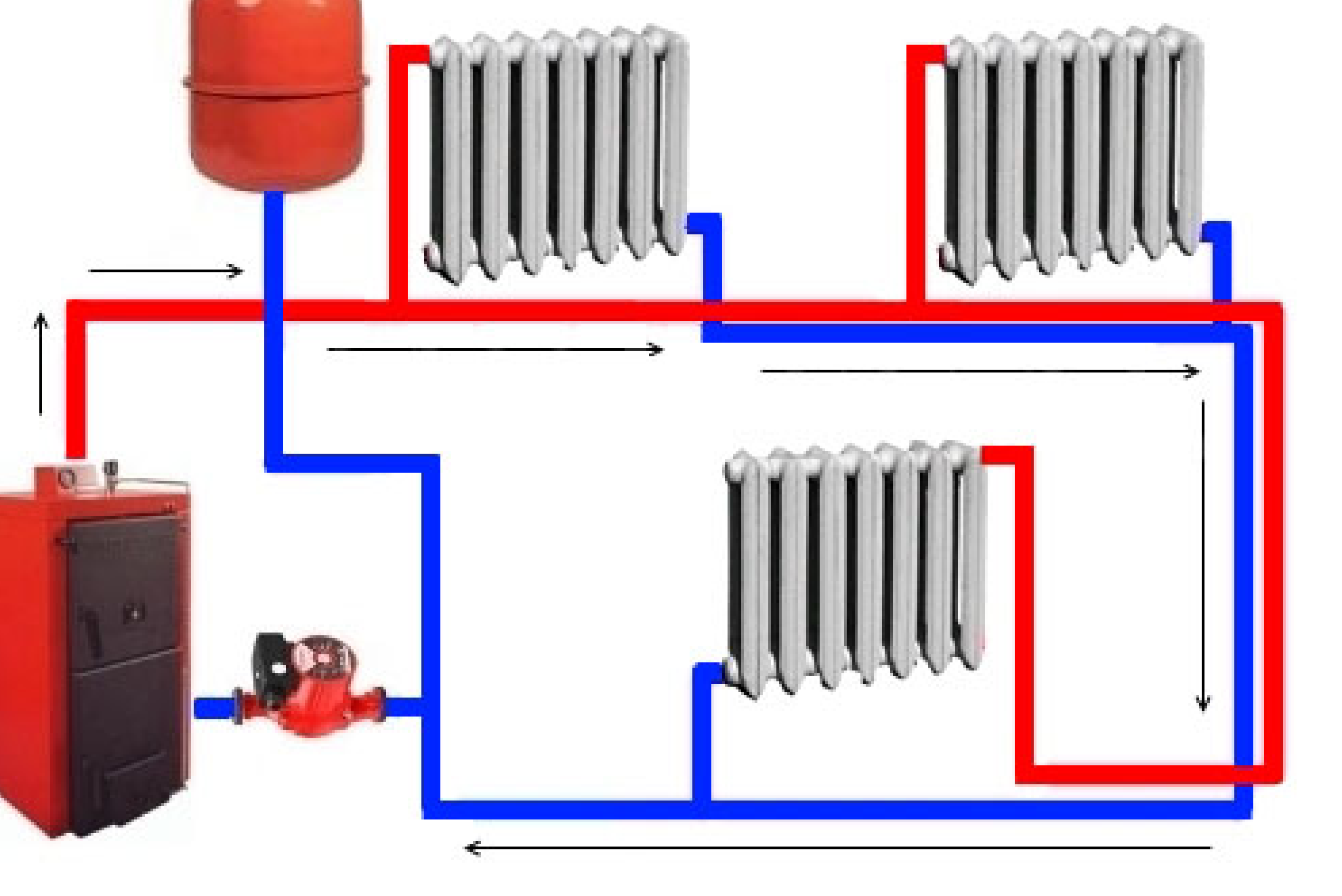 Схема системы отопления водяного отопления