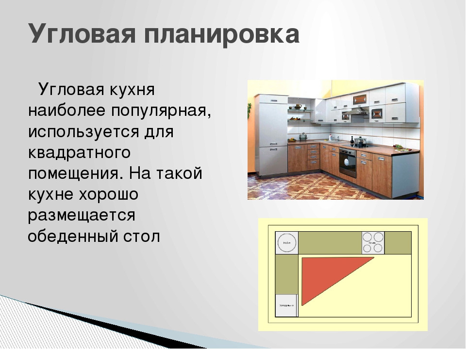 Кухня 35 м, совмещенная с гостиной: советы от специалистов по эргономичному обустройству
