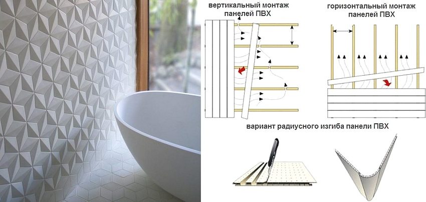 Схема монтажа стеновых панелей пвх