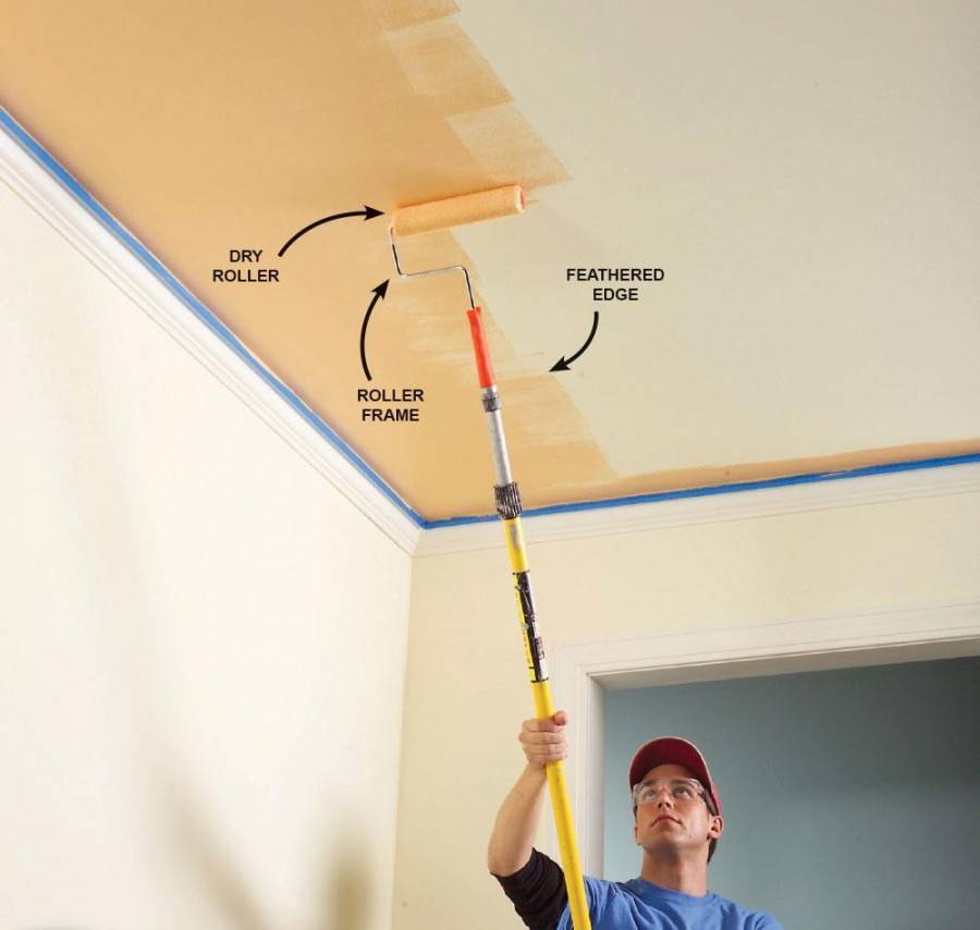 Как красить потолок с помощью кисти, валика и распылителя