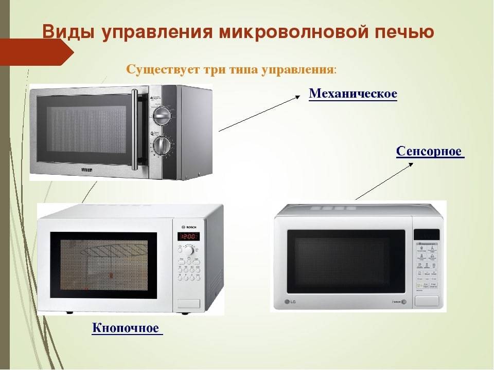 Презентация про микроволновку