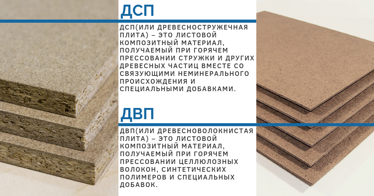 Чем отличается панель. Фанера ДСП ЛДСП МДФ ДВП разница. Фанера ДСП ЛДСП МДФ. МДФ ДСП ДВП ЛДСП разница. МДФ ДСП ДВП ЛДСП расшифровка.