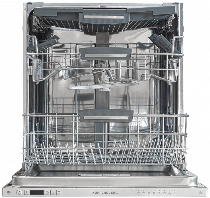Рейтинг посудомоечных машин  - обзор самых лучших моделей по отзывам