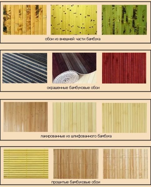 Особенности применения бамбуковых обоев в интерьере
