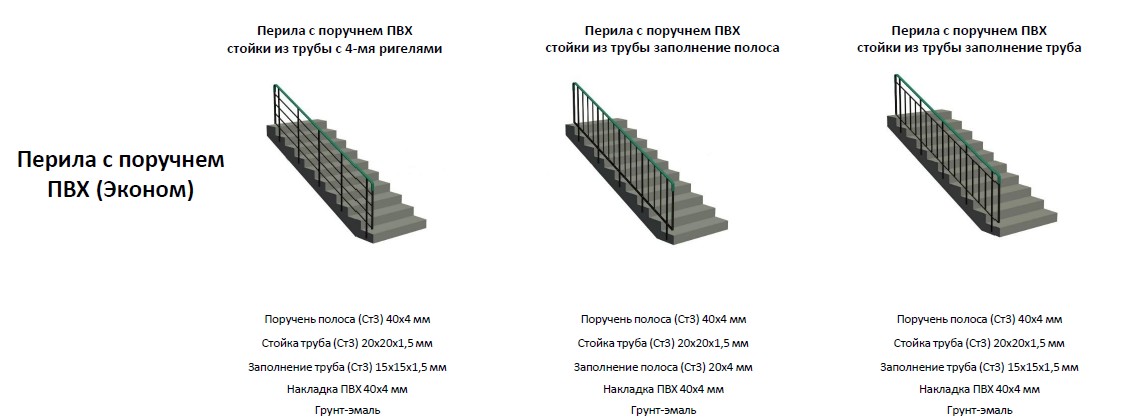 Поручни для лестниц: виды, особенности, материалы, параметры | «букдуб» в санкт-петербурге