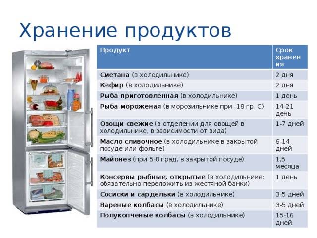 Как хранить яйца без холодильника: 9 способов хранения, сроки годности | sovetguru