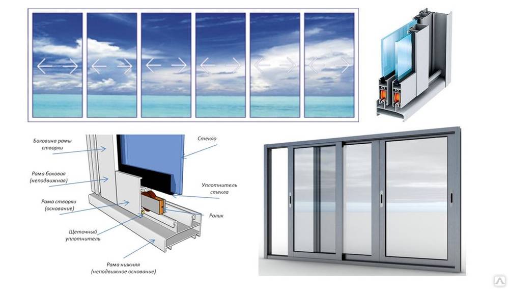 Алюминиевые окна на балкон: виды и преимущества, раздвижные, распашные, фото