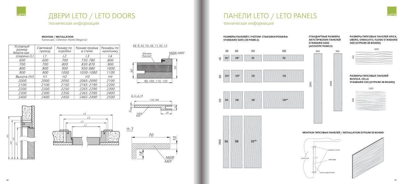 Мдф панели размеры: лист для мебели, ширина и вес 10, 16, 30 мм