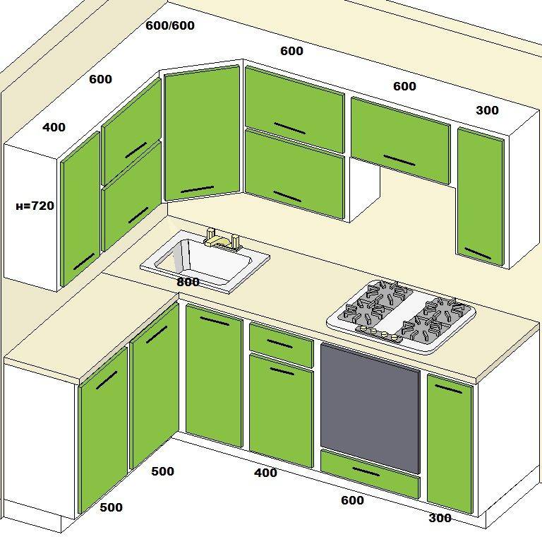 Кухня 5 метров: планировка, ремонт, советы дизайнеров, фото в интерьере
