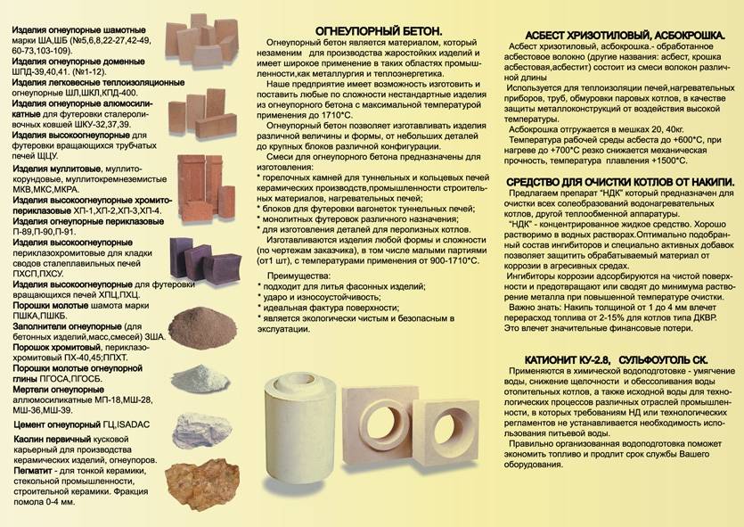Шамотная глина – инструкция по применению и характеристики