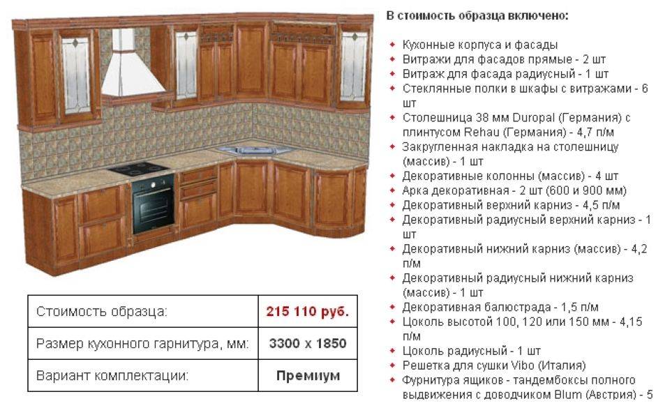 Столешница для кухни: обзоры стильных новинок, выбор материала изготовления, уход за поверхностью + 140 фото лучших вариантов