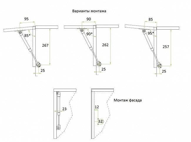 Инструкция и особенности крепления мебельного газового лифта