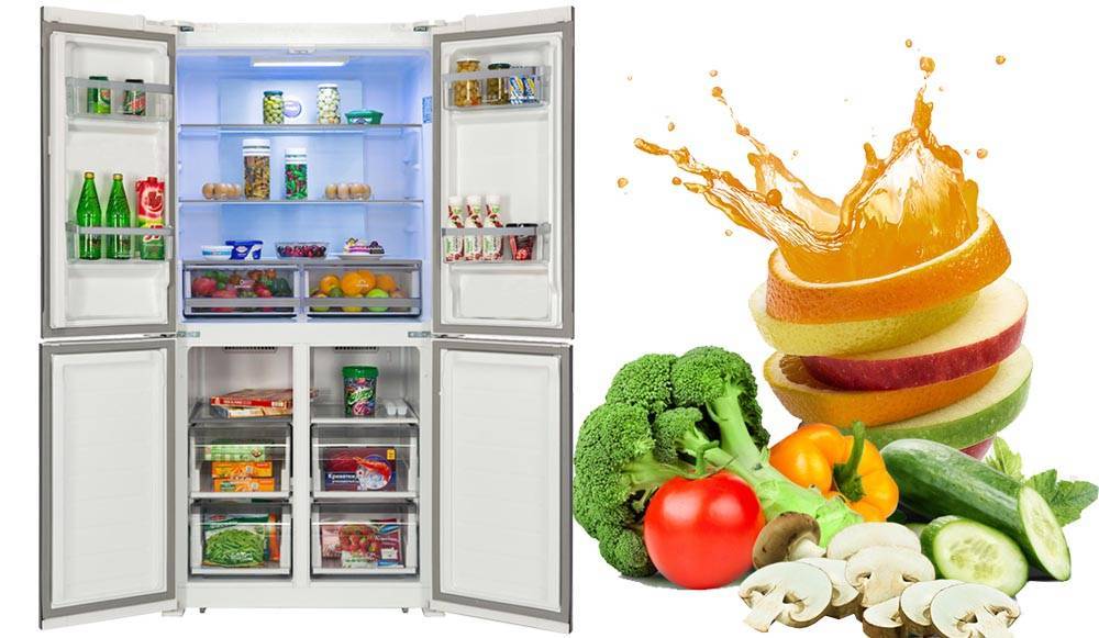 Рейтинг лучших холодильников до 35000 рублей в 2022 году