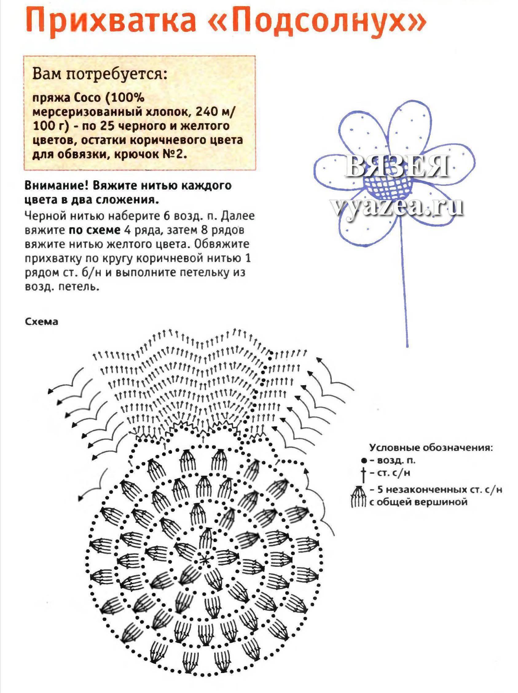 Вязаные кухонные прихватки схемы