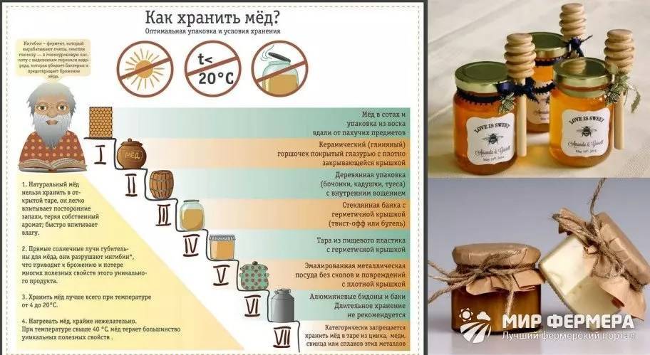 Как правильно хранить мёд советы с пасеки