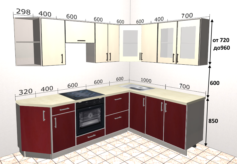Размеры кухонного гарнитура: правила эргономичной планировки