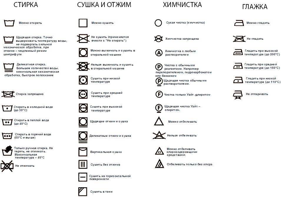 Как стирать одежду с акриловым рисунком в стиральной машине