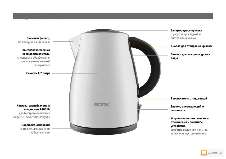 Как выбрать электрический чайник, модели, характеристики, функции