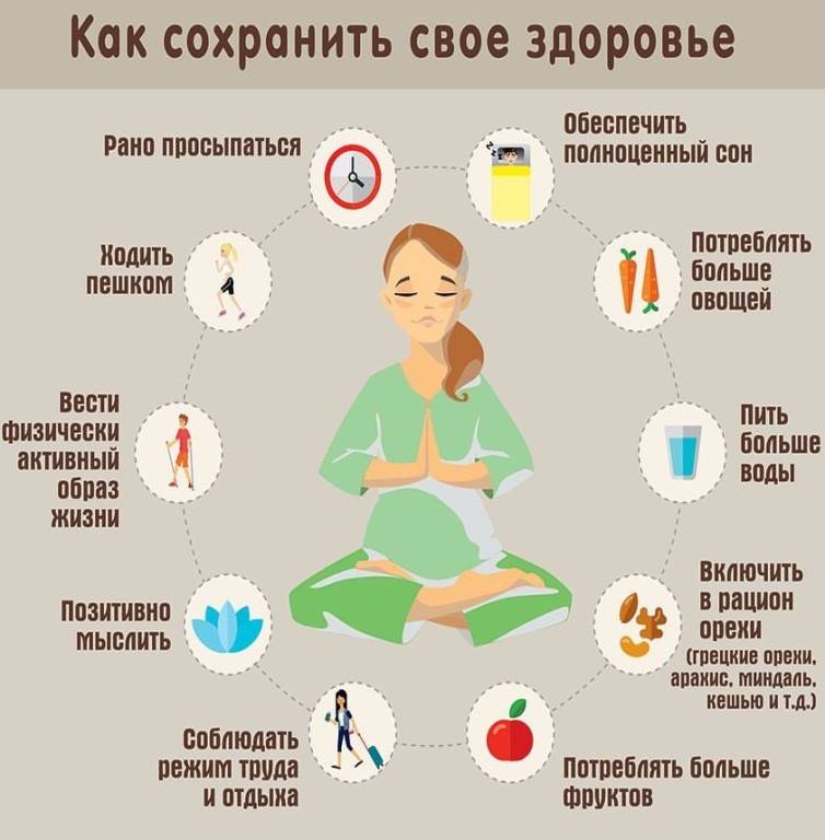 10 советов для здорового образа жизни
