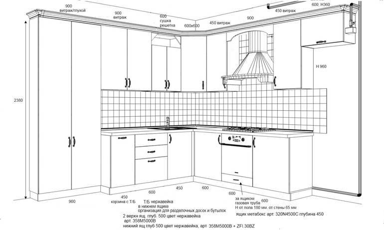 Планировка кухни: 6 вариантов, удачные примеры дизайна, советы по расстановке мебели (100 фото)
