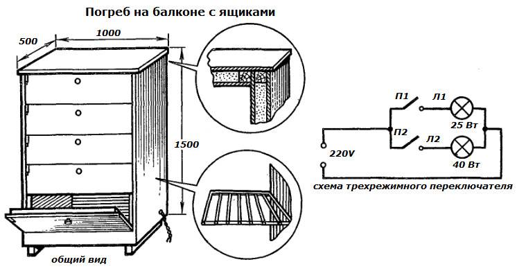 Контейнер для хранения овощей на балконе зимой проект