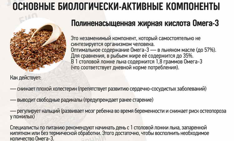 Семена льна: польза и вред, противопоказания, отзывы при похудении, полезные свойства - medside.ru