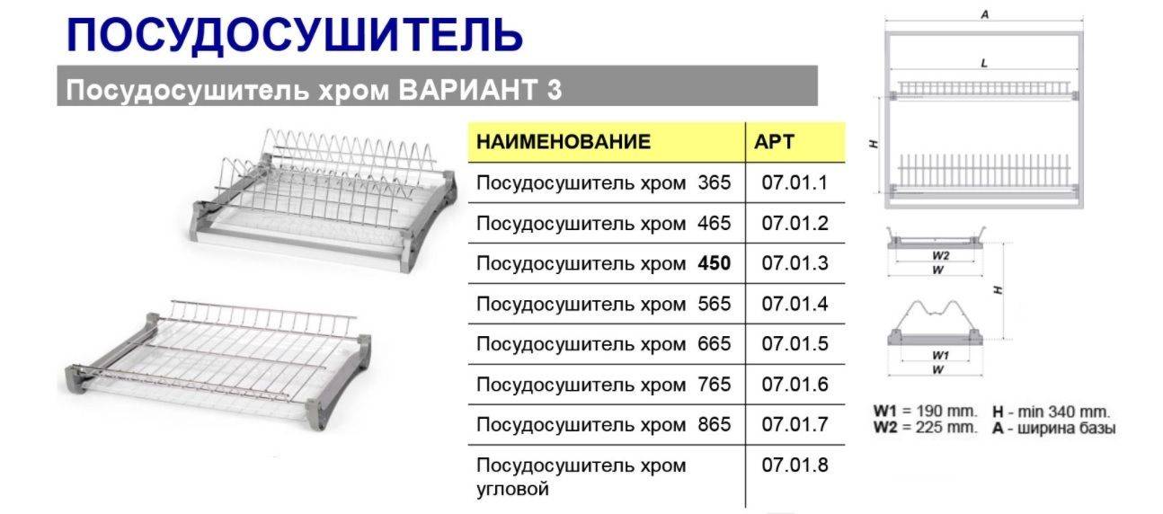 Схема сушки для посуды