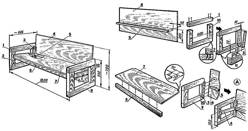 Изготовление дивана своими руками: описание процесса сборки мягкой мебели