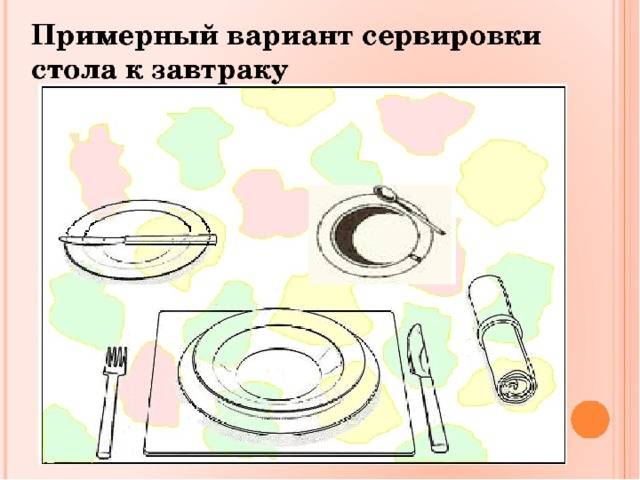 Правила сервировки стола к завтраку, обеду, ужину, празднику по этикету. основные правила сервировки стола столовыми приборами, салфетками, посудой