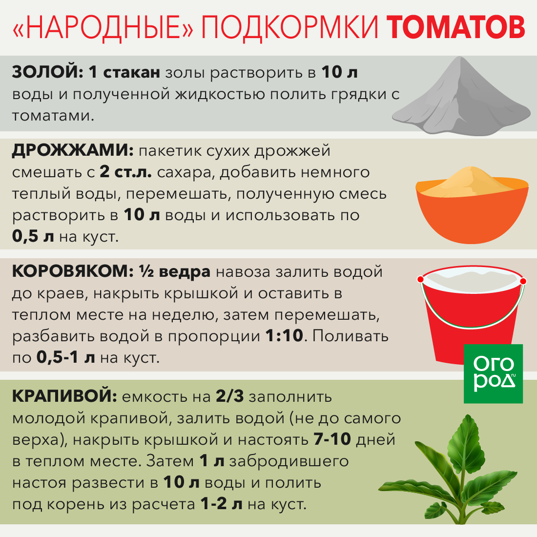 Как правильно подкормить томаты дрожжами в теплице, в открытом грунте видео