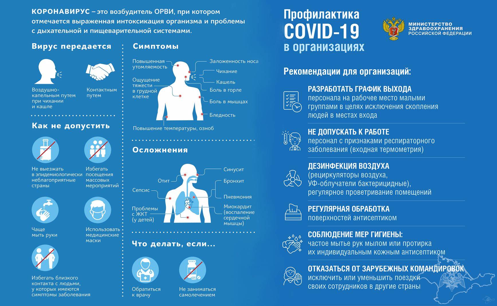 О рекомендациях по дезинфекции помещений в период пандемии коронавируса