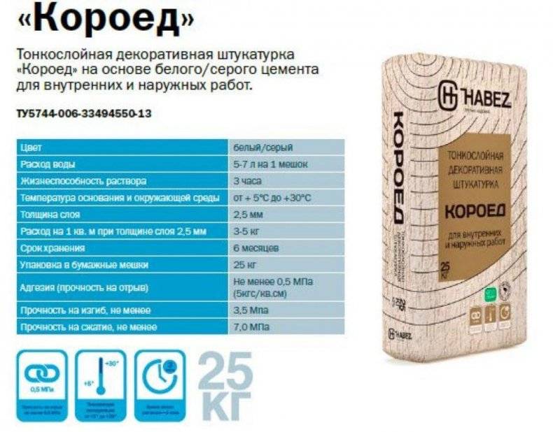Расход штукатурки на 1 м2 стены | калькулятор расхода штукатурки