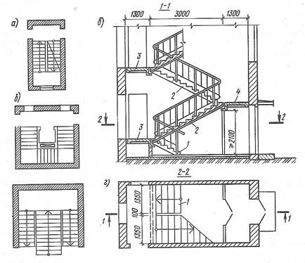 Чертеж и схема лестницы на второй этаж