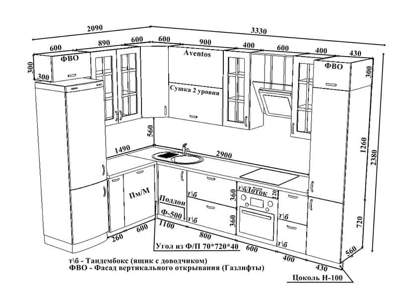 Размеры кухонных шкафов: оптимальные габариты для уютной кухни – советы по ремонту