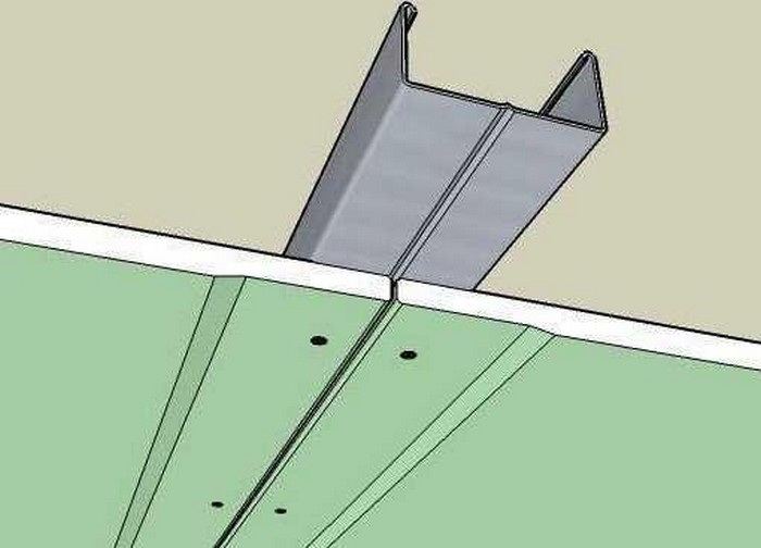 Монтаж натяжного потолка к гипсокартону — крепление и установка элементов конструкции, примеры на фото и видео