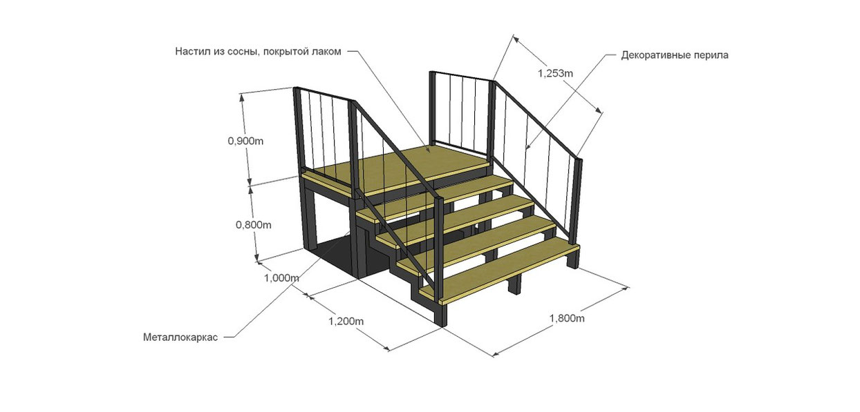 Ступени для крыльца из металла своими руками чертежи и фото