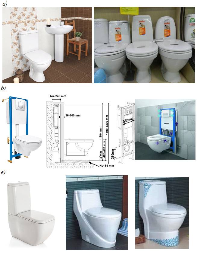 Какой унитаз выбрать для дома: как правильно подобрать хороший туалет в частный деревянный дом, какие есть лучшие варианты